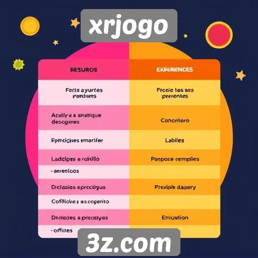Comparação entre xrjogo e outros sites de jogos